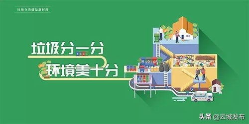 云城區(qū)委宣傳部聯(lián)合區(qū)文旅體局 多措并舉筑牢防疫屏障，保障運動項目經(jīng)營有序安全