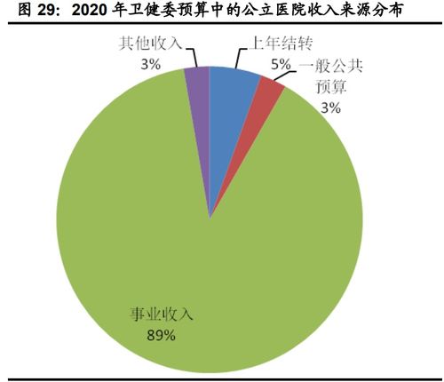 2023年計算機行業下半年投資策略 聚焦網絡安全、醫療信息化與工業軟件