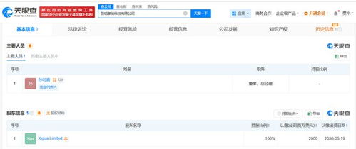 美團在昆明成立摩騎科技，注冊資本2000萬美元專注網絡安全軟件開發