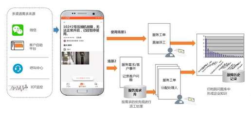 冰輪環境創新產品獲科技評估鑒定，引領網絡科技領域技術開發新浪潮